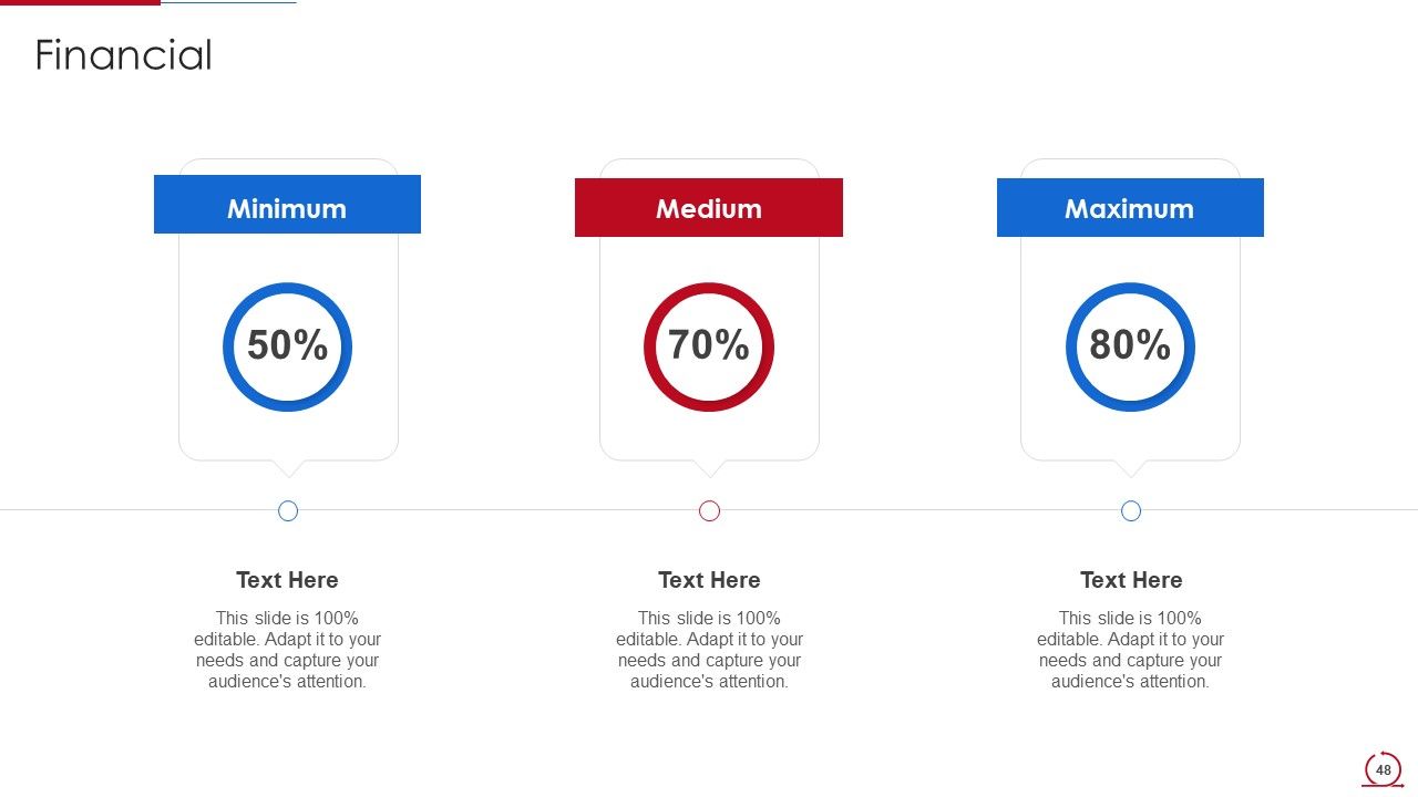 Quality Assurance Model For Agile IT Ppt PowerPoint Presentation Complete Deck With Slides Slide48