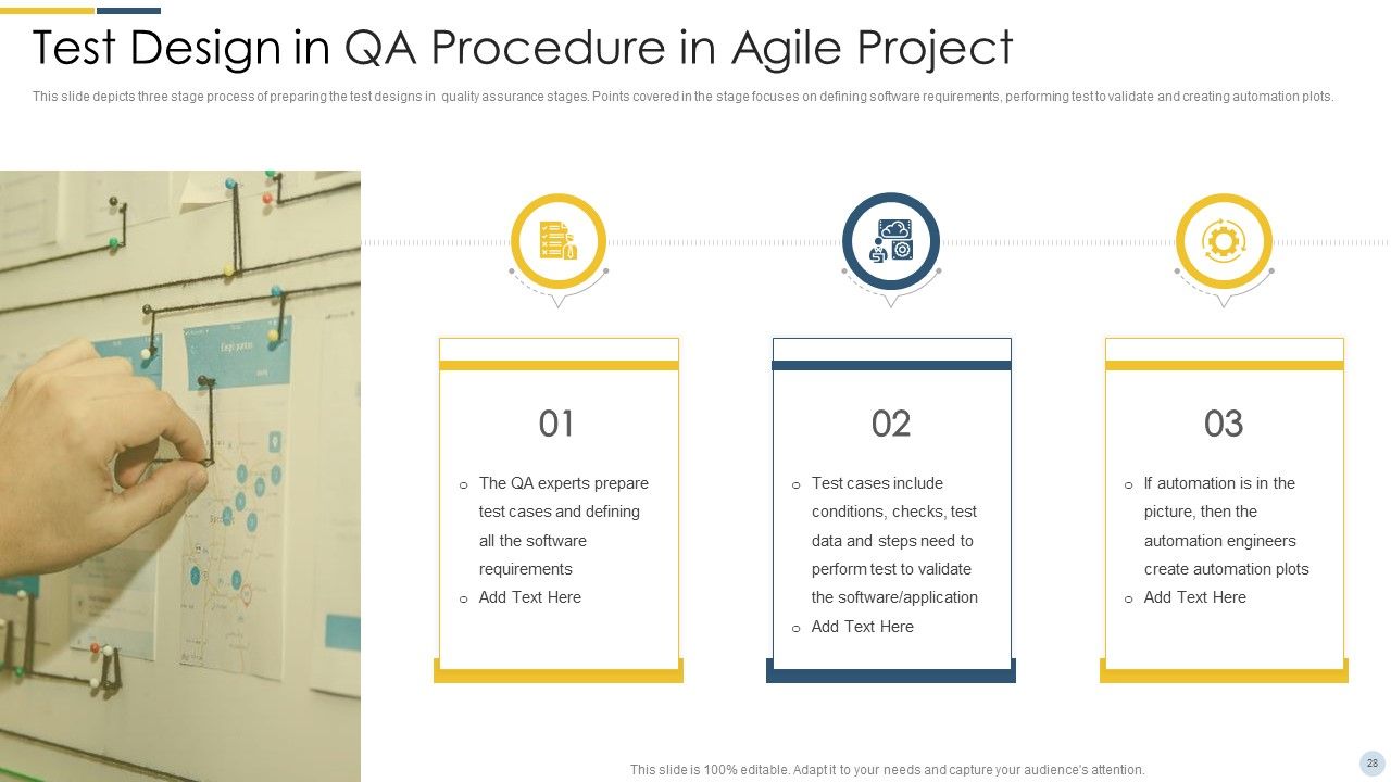 Quality Assurance Procedure In Agile Project Ppt PowerPoint Presentation Complete Deck With Slides Slide28