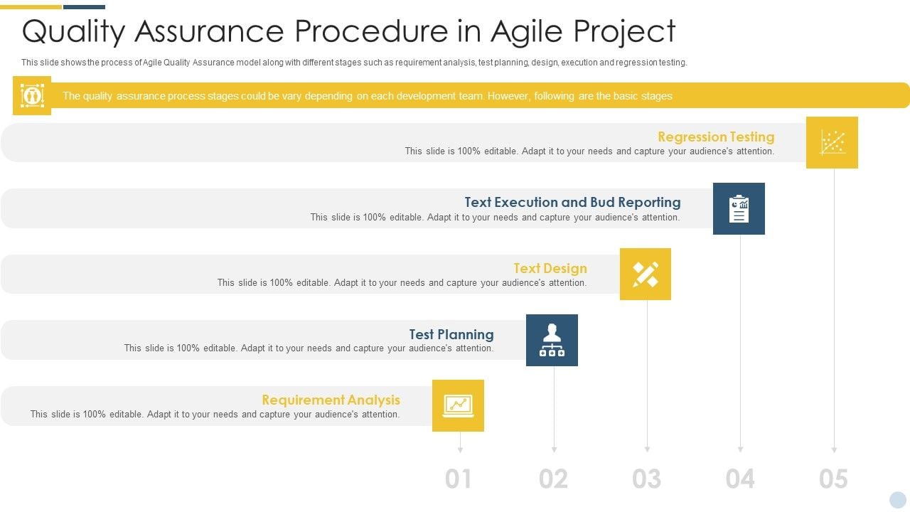 Quality_Assurance_Procedure_In_Agile_Project_Regression_Testing_Icons_PDF_Slide_1.jpg