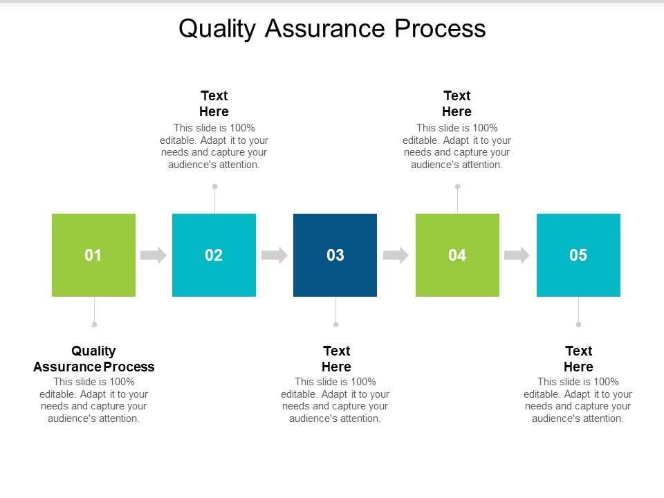 Quality_Assurance_Process_Ppt_PowerPoint_Presentation_Icon_Rules_Cpb_Slide_1.jpg