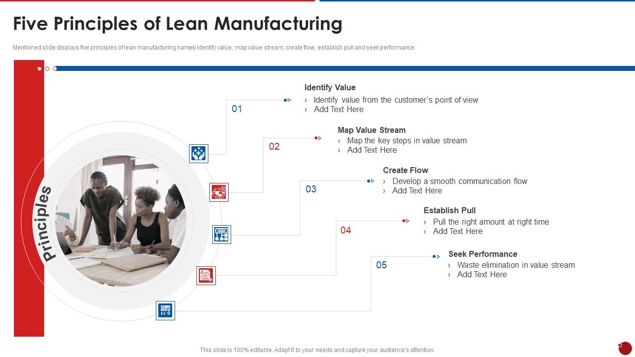Quality_Assurance_Templates_Set_2_Five_Principles_Of_Lean_Manufacturing_Icons_PDF_Slide_1.jpg