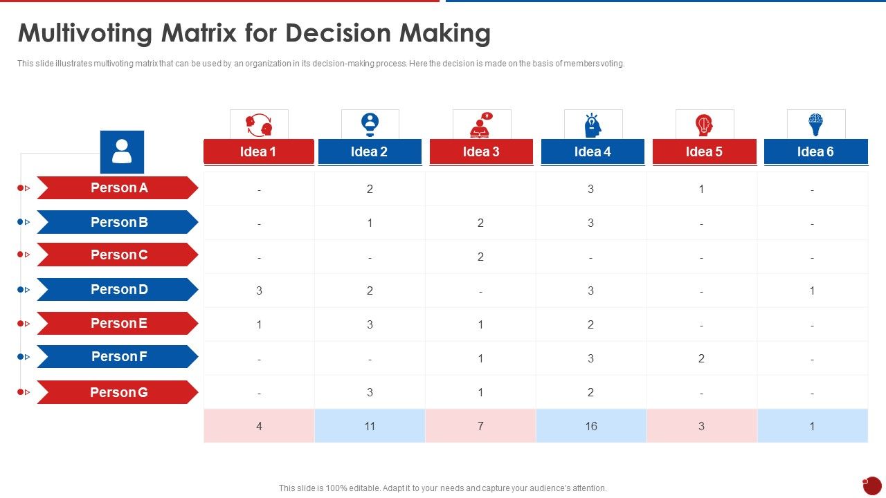 Quality_Assurance_Templates_Set_2_Multivoting_Matrix_For_Decision_Making_Icons_PDF_Slide_1.jpg
