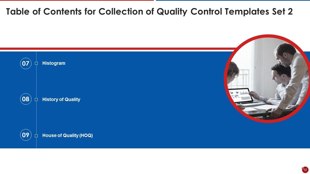 Quality Assurance Templates Set 2 Ppt PowerPoint Presentation Complete Deck With Slides Slide12