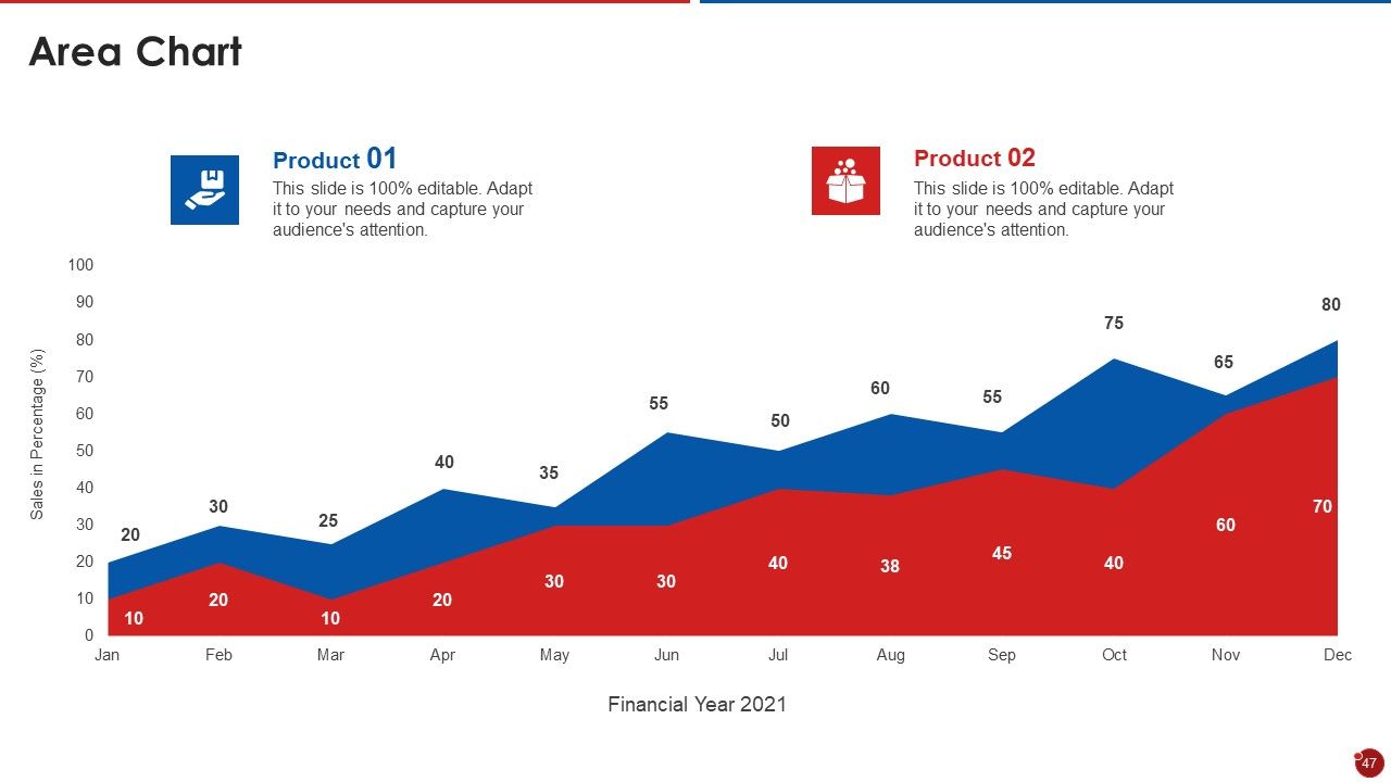 Quality Assurance Templates Set 2 Ppt PowerPoint Presentation Complete Deck With Slides Slide47