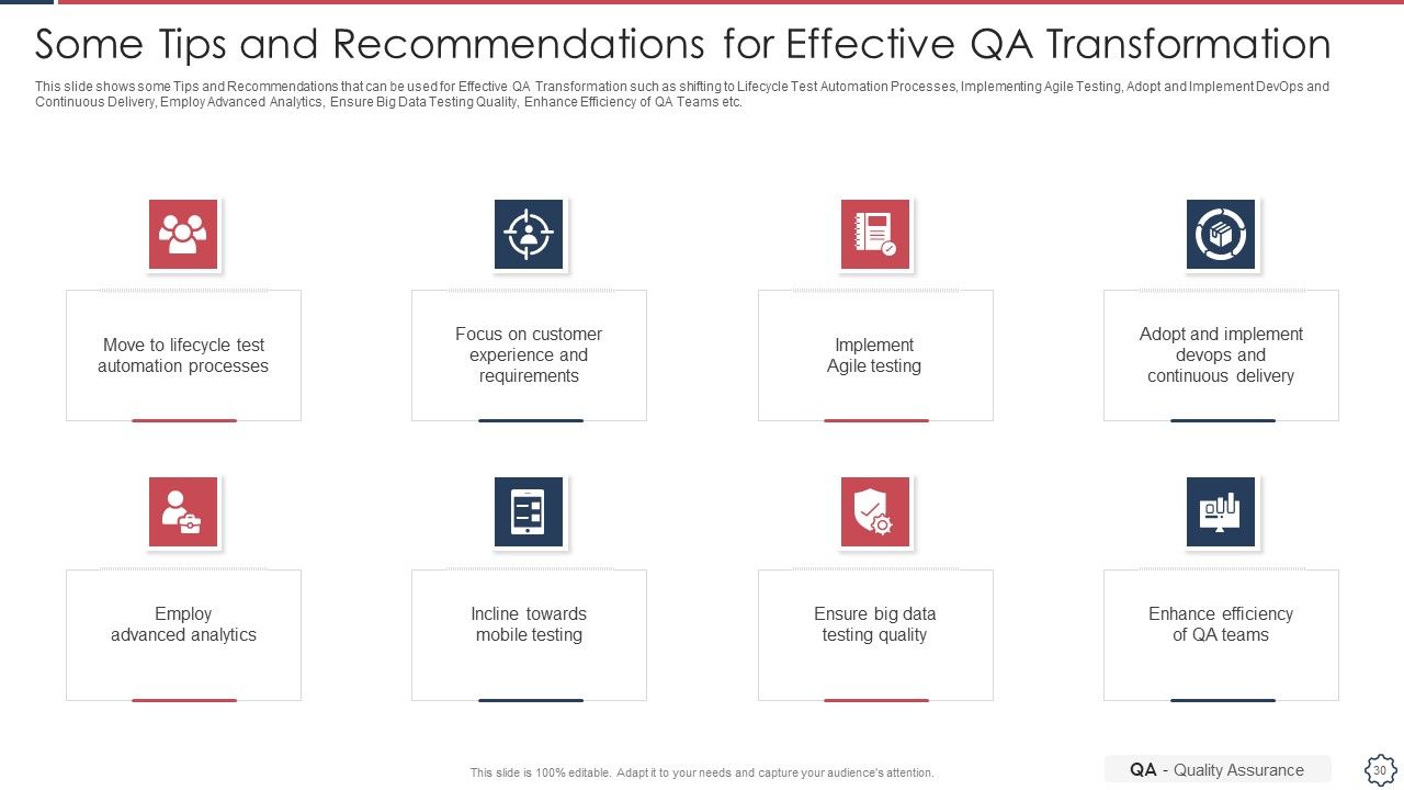Quality Assurance Transformation Strategies To Improve Business Performance Efficiency Ppt PowerPoint Presentation Complete Deck With Slides Slide30