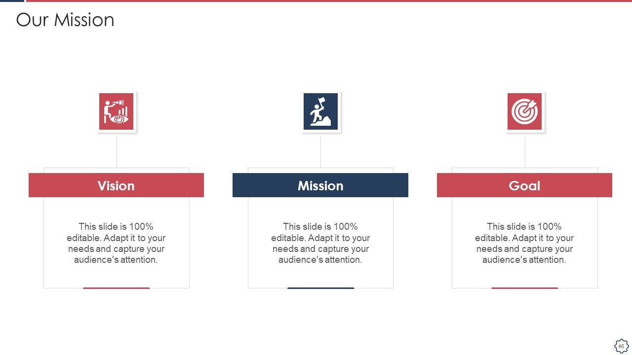 Quality Assurance Transformation Strategies To Improve Business Performance Efficiency Ppt PowerPoint Presentation Complete Deck With Slides Slide46