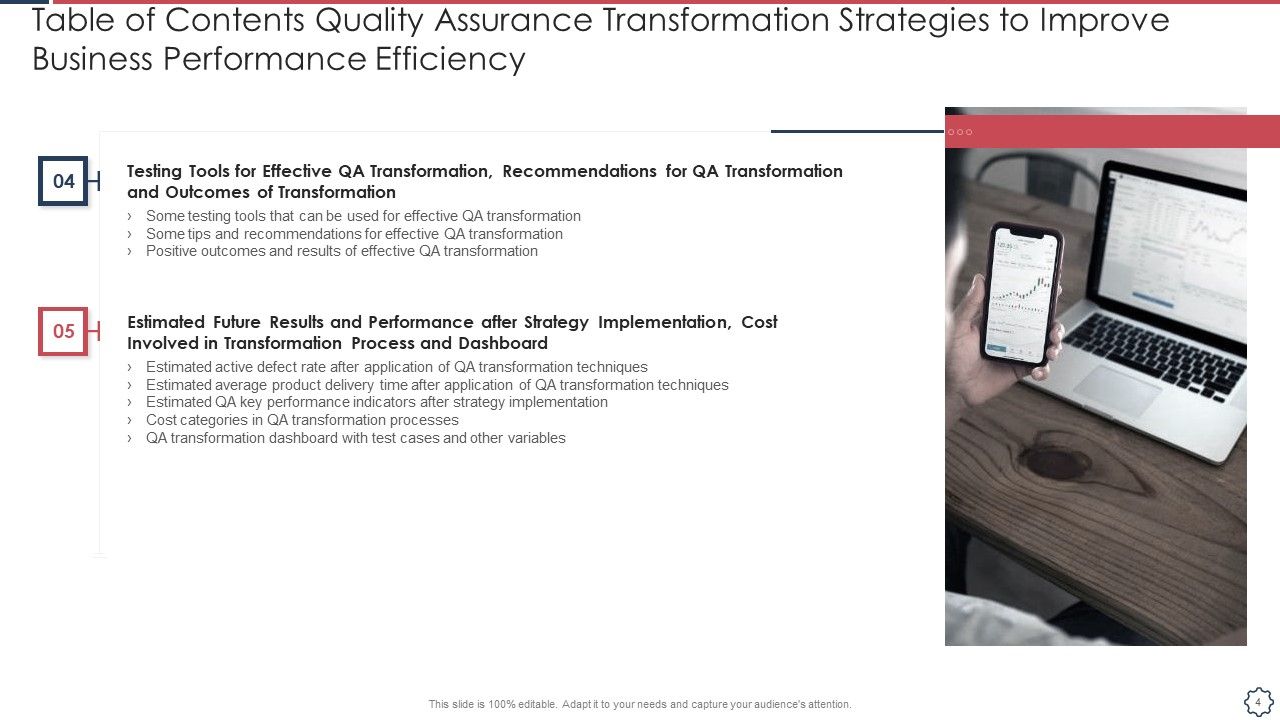 Quality Assurance Transformation Strategies To Improve Business Performance Efficiency Ppt PowerPoint Presentation Complete Deck With Slides Slide04