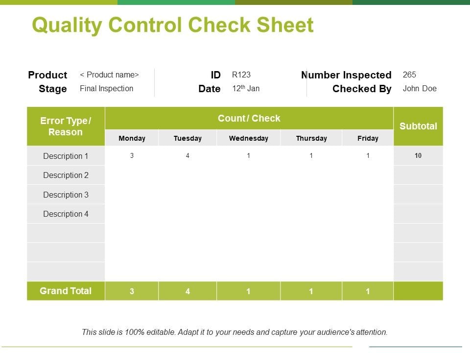 Quality Control Check Sheet Template 1 Ppt PowerPoint Presentation