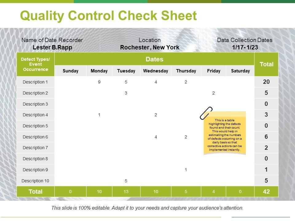 Quality_Control_Check_Sheet_Template_2_Ppt_PowerPoint_Presentation_Inspiration_Icon_Slide_1.jpg