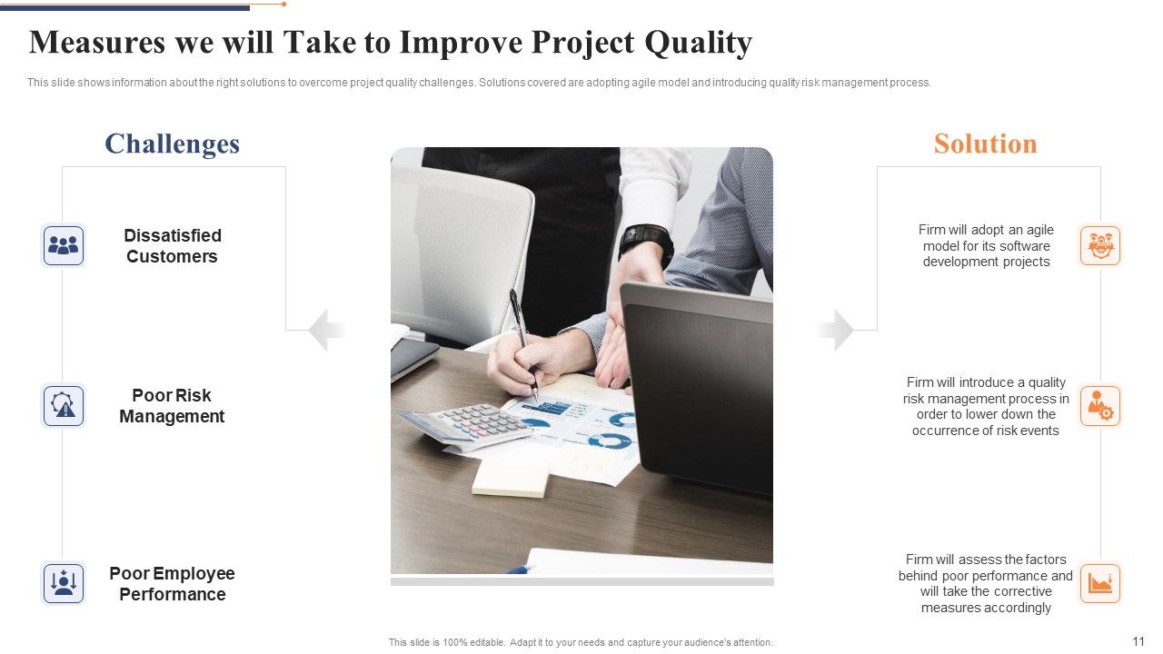 Quality Control Framework For Agile Software Development IT Ppt PowerPoint Presentation Complete Deck With Slides Slide11