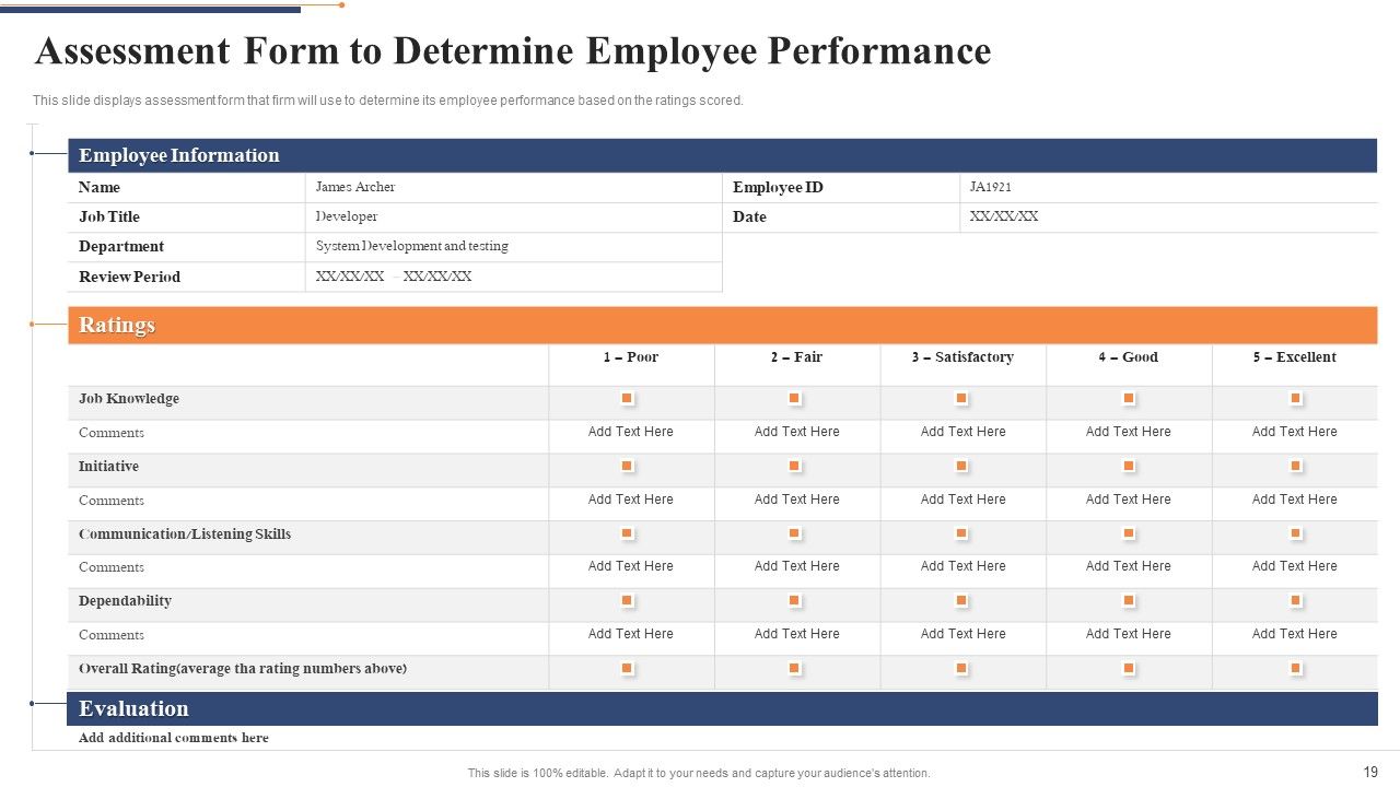Quality Control Framework For Agile Software Development IT Ppt PowerPoint Presentation Complete Deck With Slides Slide19