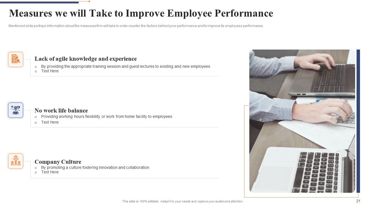 Quality Control Framework For Agile Software Development IT Ppt PowerPoint Presentation Complete Deck With Slides Slide21