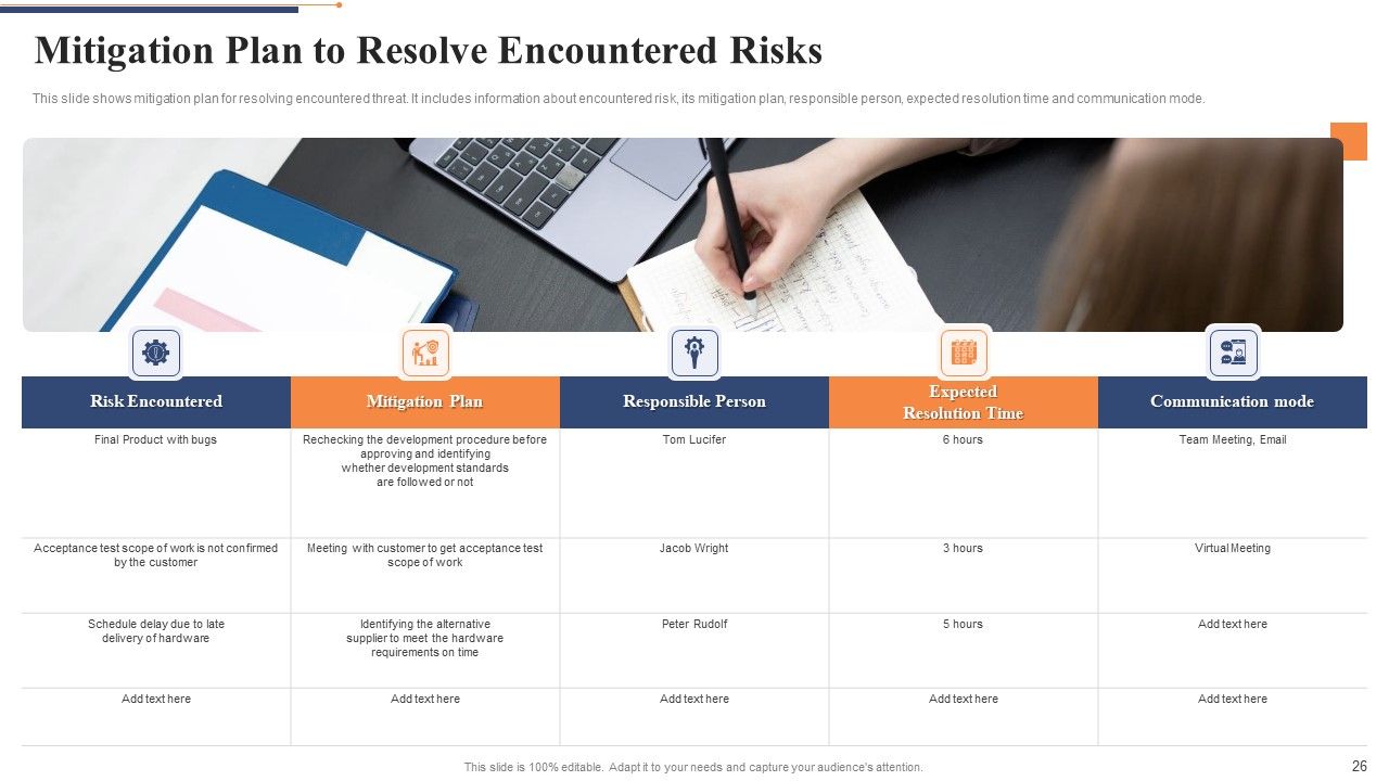 Quality Control Framework For Agile Software Development IT Ppt PowerPoint Presentation Complete Deck With Slides Slide26