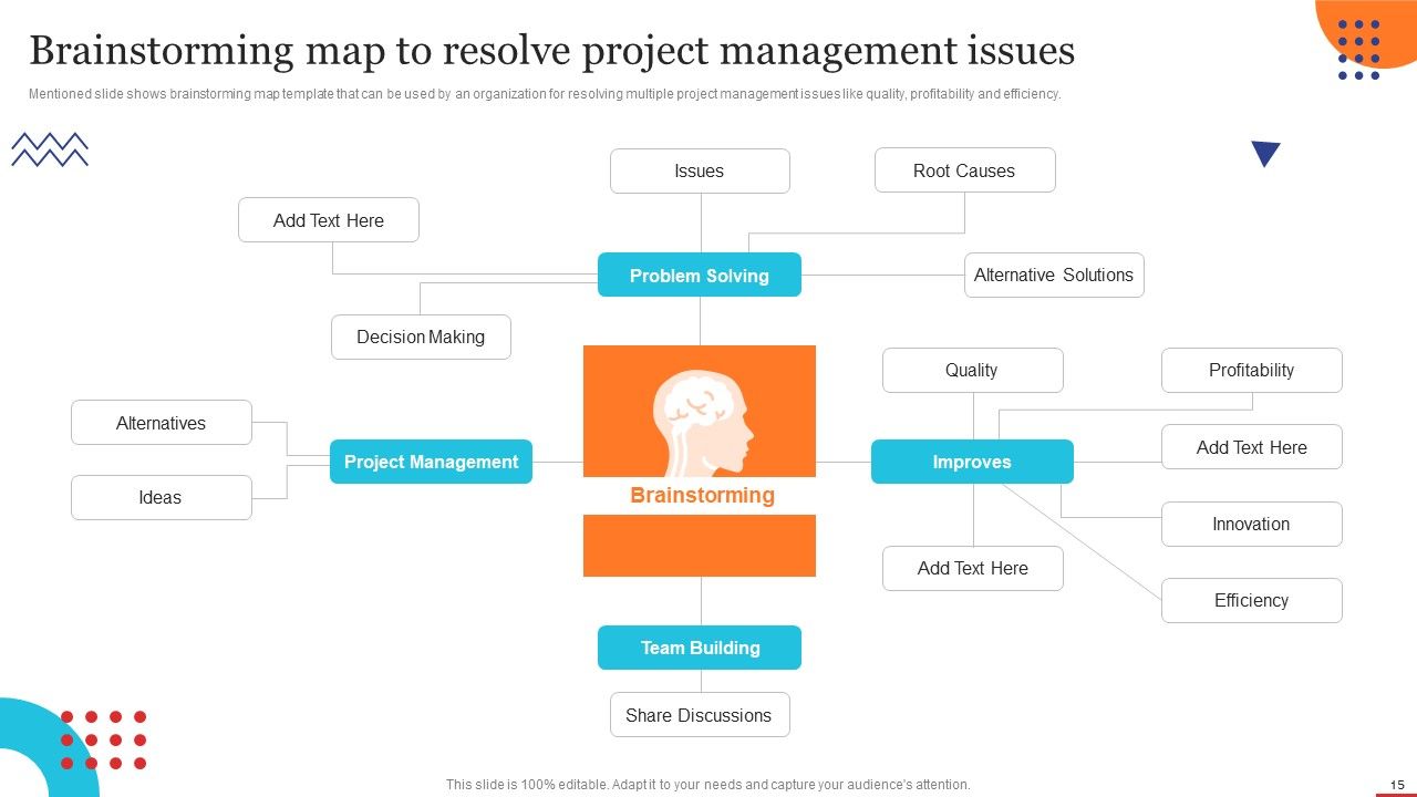 Quality Control Planning Templates Set 1 Ppt PowerPoint Presentation Complete Deck With Slides Slide15