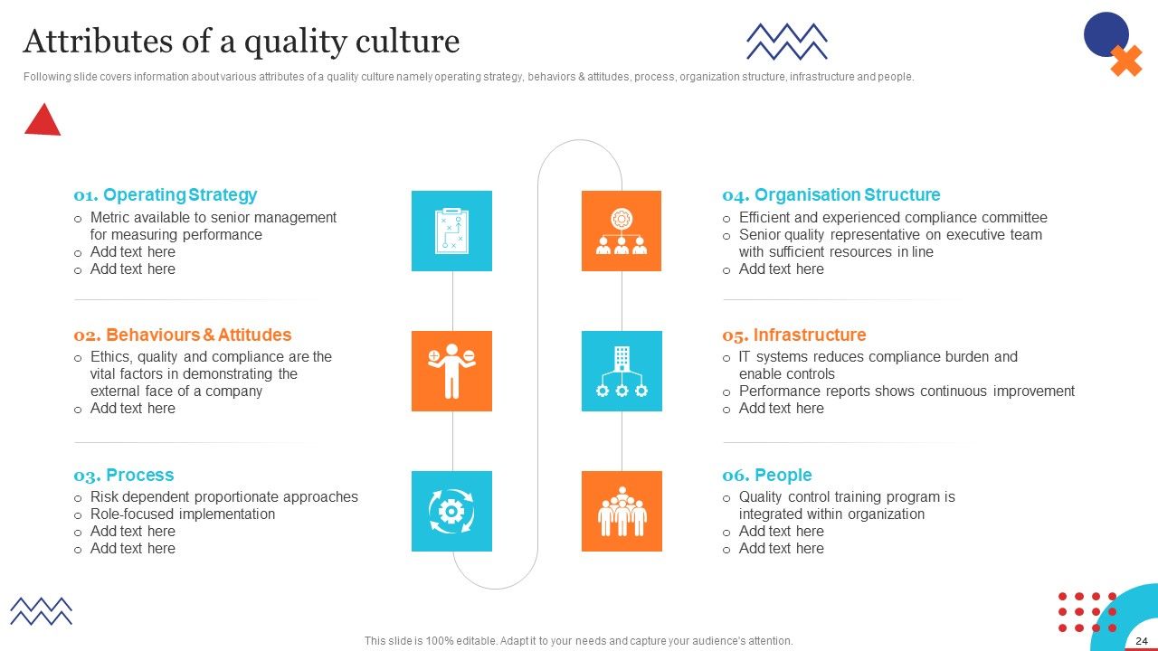 Quality Control Planning Templates Set 1 Ppt PowerPoint Presentation Complete Deck With Slides Slide24