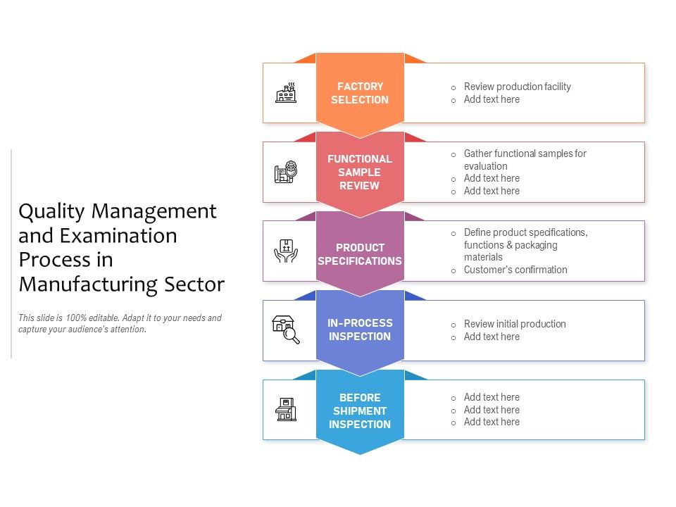 Quality_Management_And_Examination_Process_In_Manufacturing_Sector_Ppt_PowerPoint_Presentation_Icon_Slide_Download_PDF_Slide_1.jpg