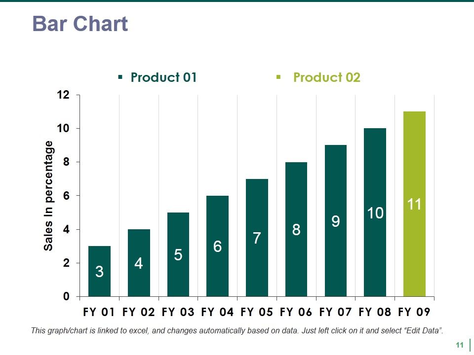 Quality Management Budgeting Ppt PowerPoint Presentation Complete Deck With Slides Slide11