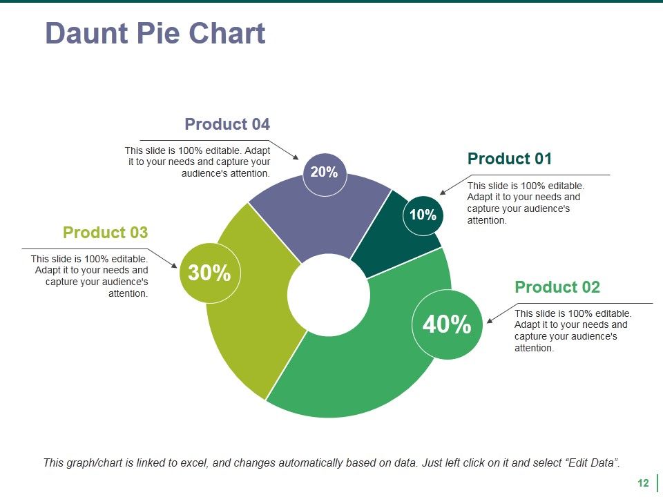 Quality Management Budgeting Ppt PowerPoint Presentation Complete Deck With Slides Slide12