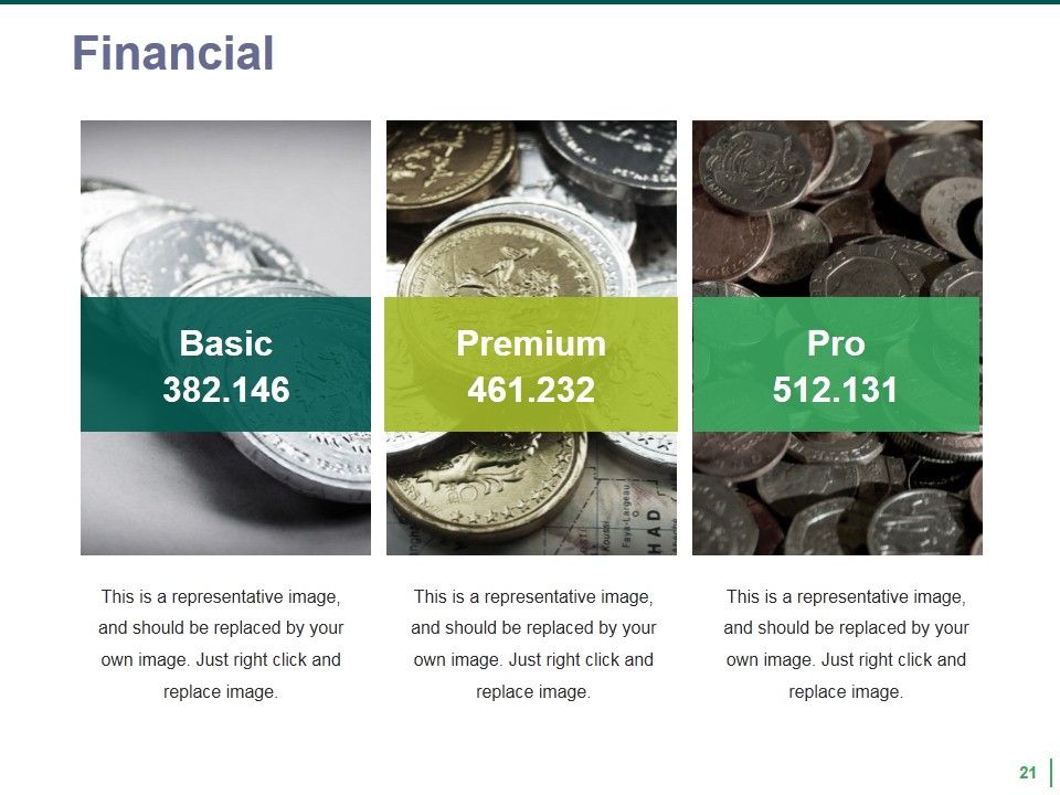 Quality Management Budgeting Ppt PowerPoint Presentation Complete Deck With Slides Slide21