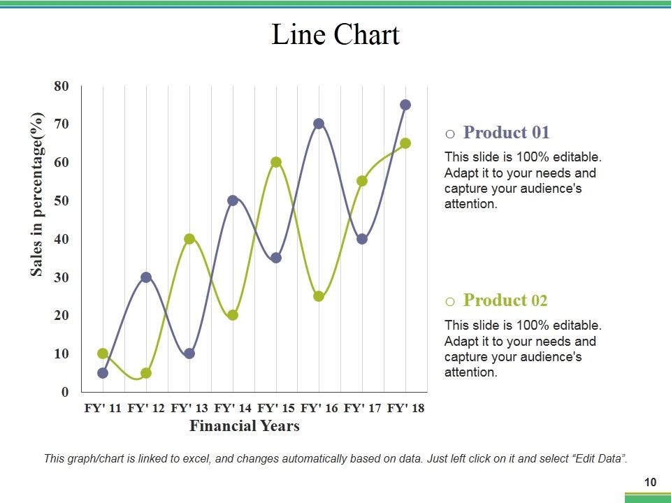 Quality Management Financial Plan Ppt PowerPoint Presentation Complete Deck With Slides Slide10