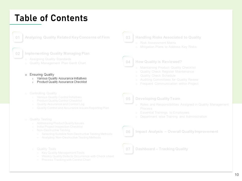 Quality Management Plan QMP Ppt PowerPoint Presentation Complete Deck With Slides Slide10