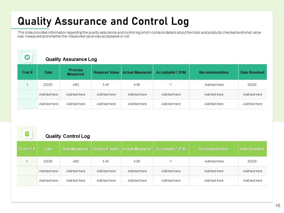 Quality Management Plan QMP Ppt PowerPoint Presentation Complete Deck With Slides Slide16