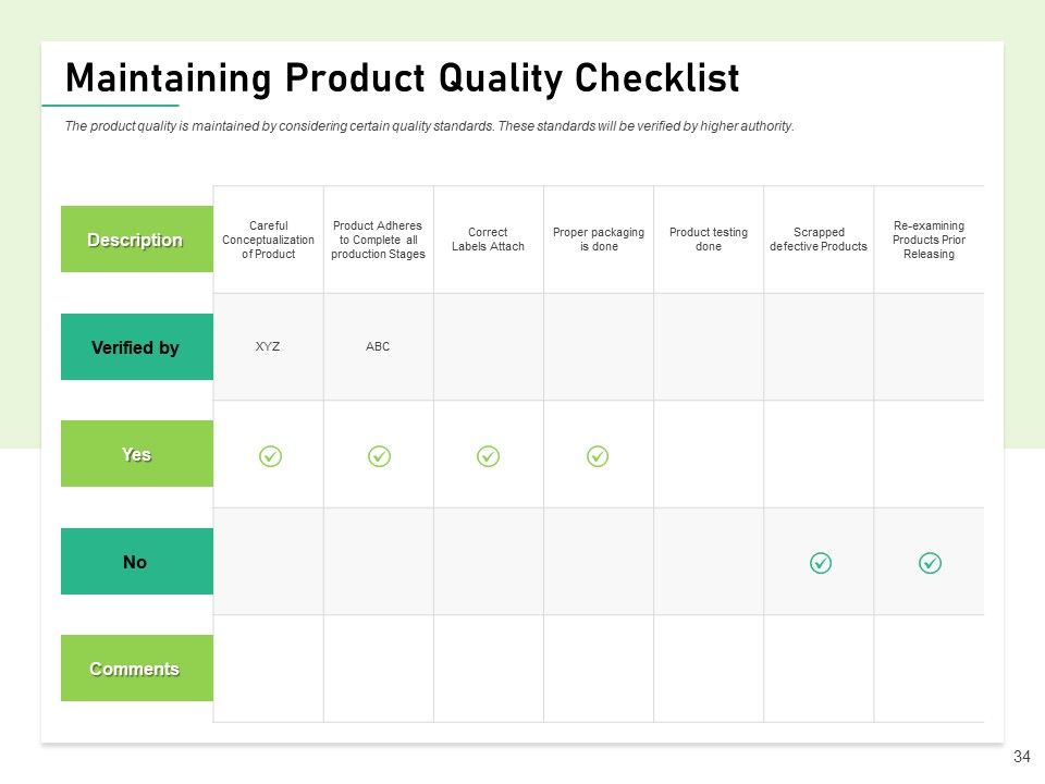 Quality Management Plan QMP Ppt PowerPoint Presentation Complete Deck With Slides Slide34