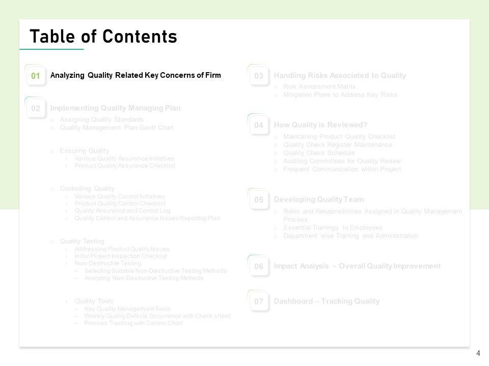 Quality Management Plan QMP Ppt PowerPoint Presentation Complete Deck With Slides Slide04