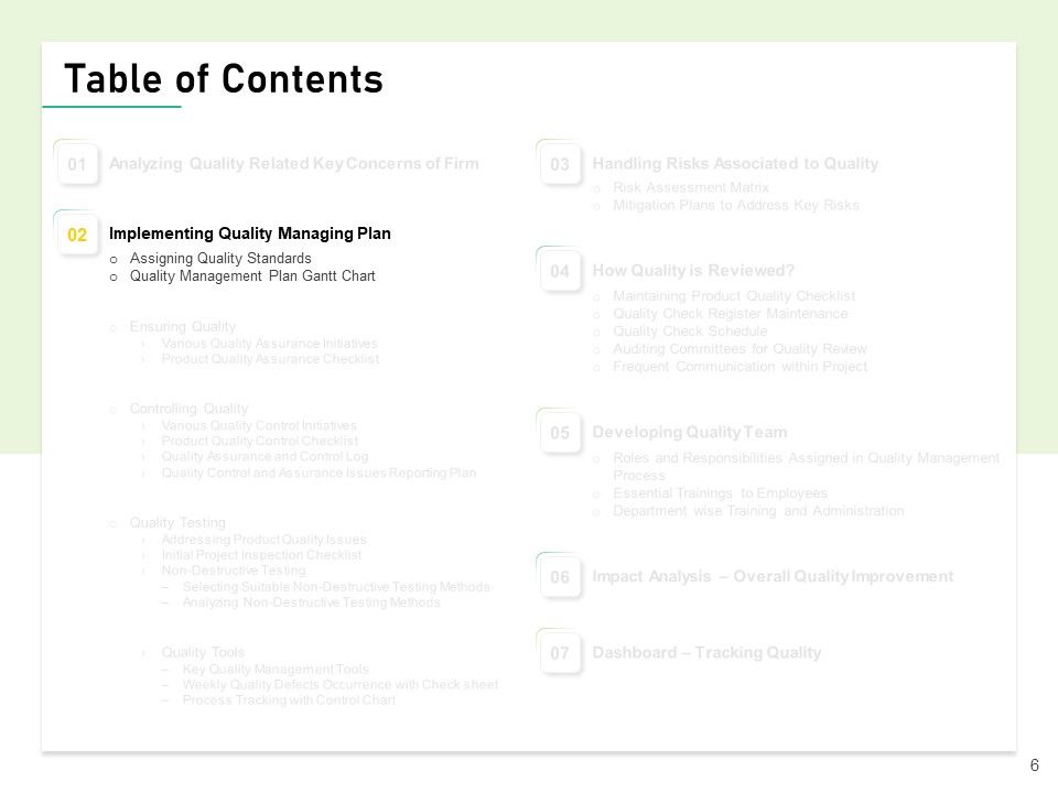 Quality Management Plan QMP Ppt PowerPoint Presentation Complete Deck With Slides Slide06