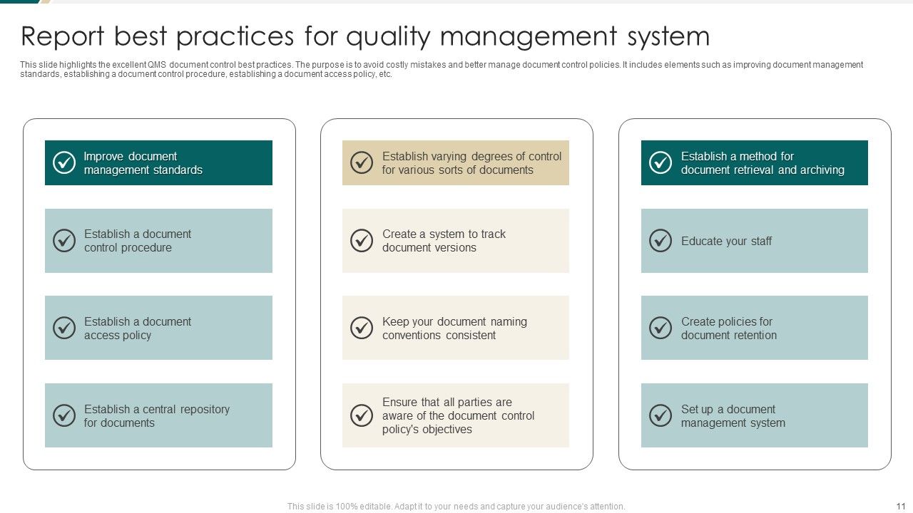 Quality Management System Report Ppt PowerPoint Presentation Complete Deck With Slides Slide11