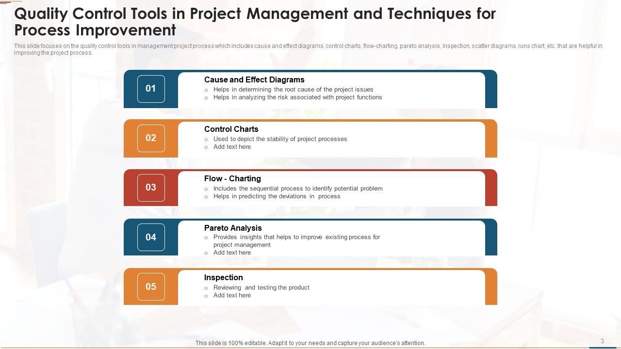 Quality Management Tools And Techniques For Process Improvement Ppt ...