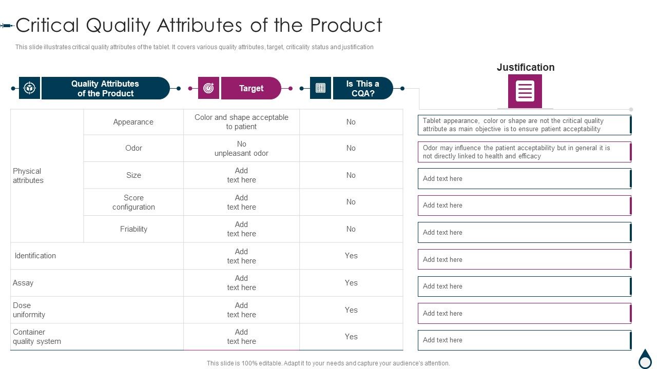 Quality_Manufacturing_Process_For_Generic_Medicines_Critical_Quality_Attributes_Of_The_Product_Icons_PDF_Slide_1.jpg
