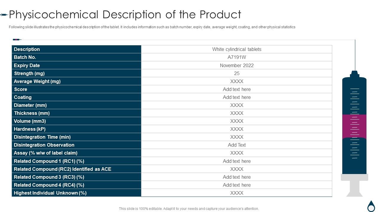Quality_Manufacturing_Process_For_Generic_Medicines_Physicochemical_Description_Of_The_Product_Rules_PDF_Slide_1.jpg