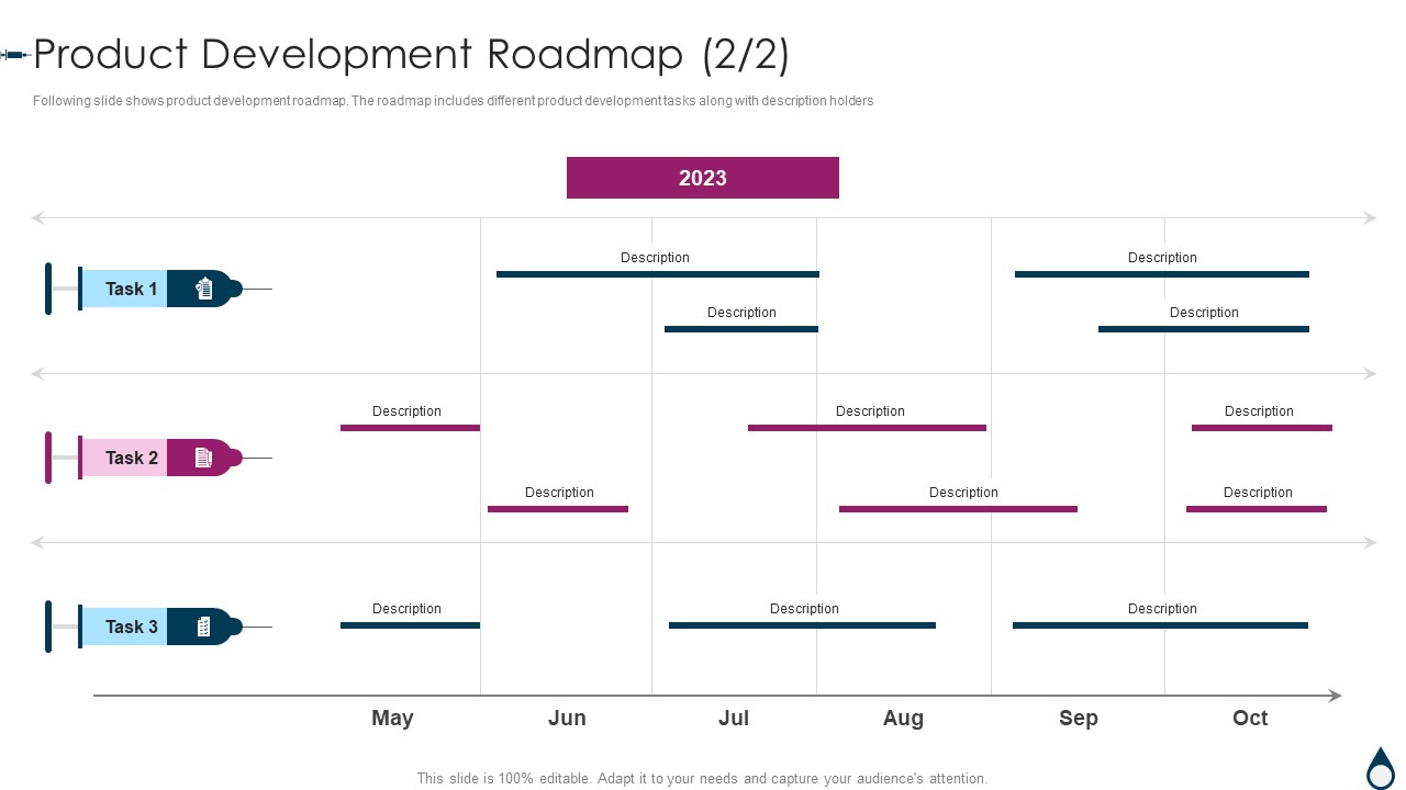 Quality_Manufacturing_Process_For_Generic_Medicines_Product_Development_Roadmap_Tasks_Formats_PDF_Slide_1.jpg