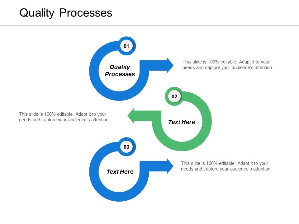 Quality_Processes_Ppt_PowerPoint_Presentation_Pictures_Sample_Cpb_Slide_1.jpg