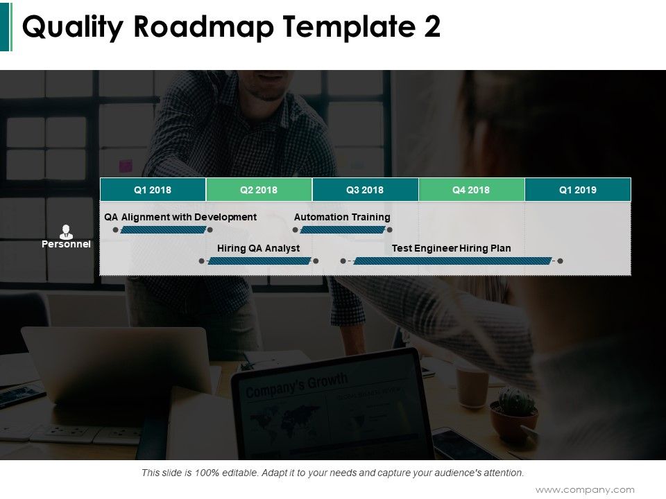 Quality Roadmap Ppt PowerPoint Presentation Complete Deck With Slides Slide03