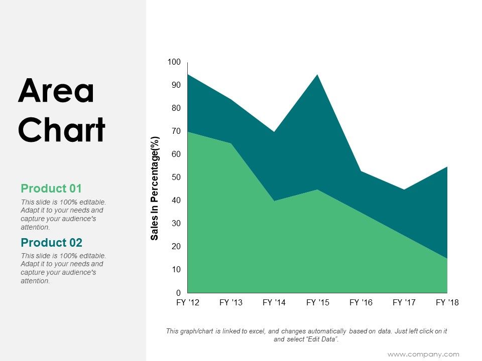 Quality Roadmap Ppt PowerPoint Presentation Complete Deck With Slides Slide09