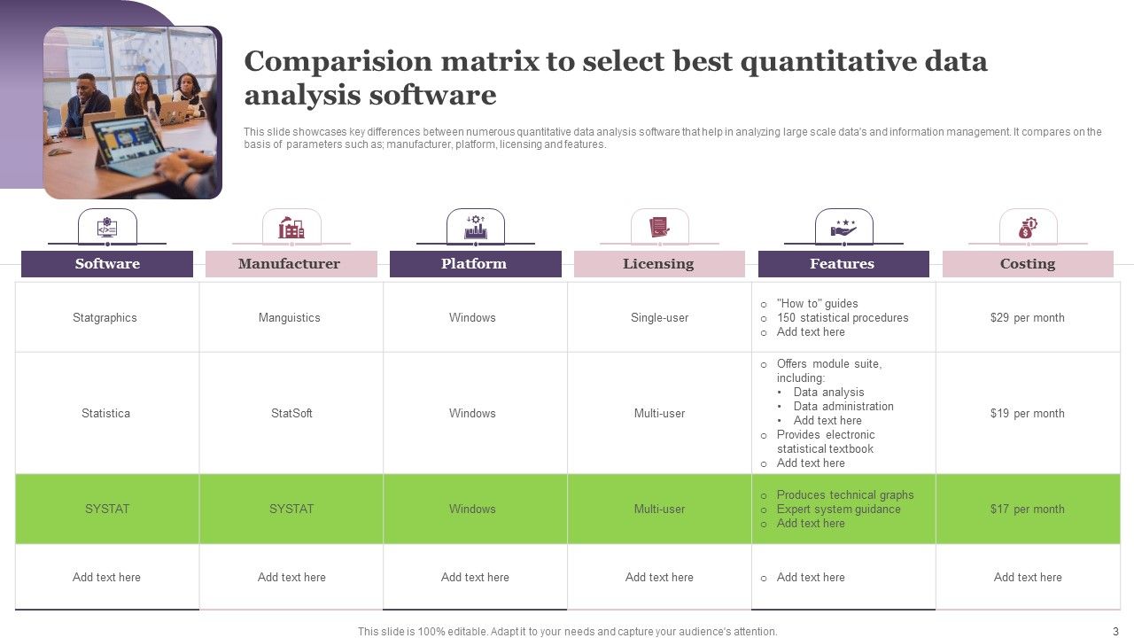 Quantitative Data Analysis Ppt PowerPoint Presentation Complete Deck With Slides Slide03