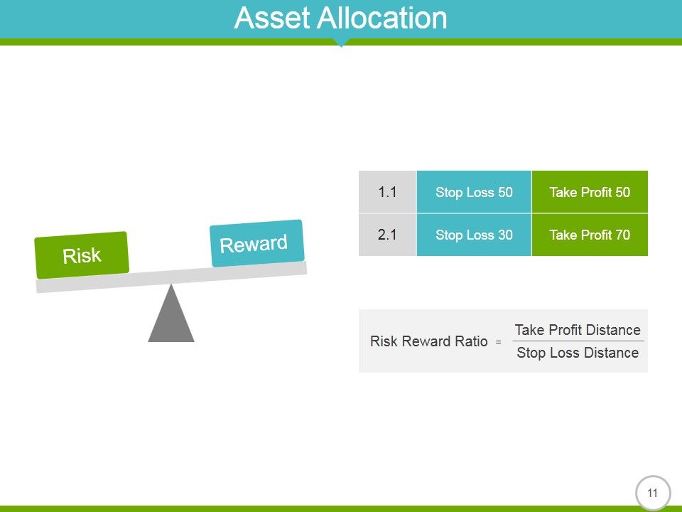 Quantitative Methods In Investment Management Ppt PowerPoint Presentation Complete Deck With Slides Slide10