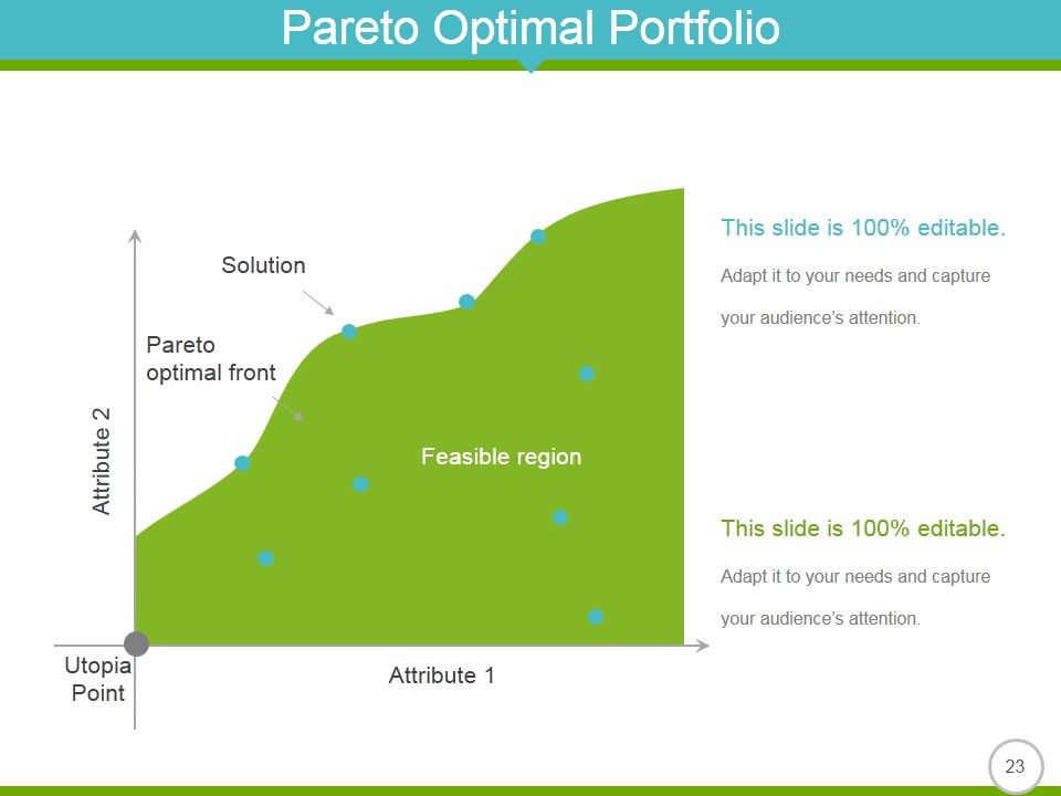 Quantitative Methods In Investment Management Ppt PowerPoint Presentation Complete Deck With Slides Slide19