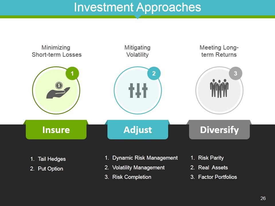 Quantitative Methods In Investment Management Ppt PowerPoint Presentation Complete Deck With Slides Slide22