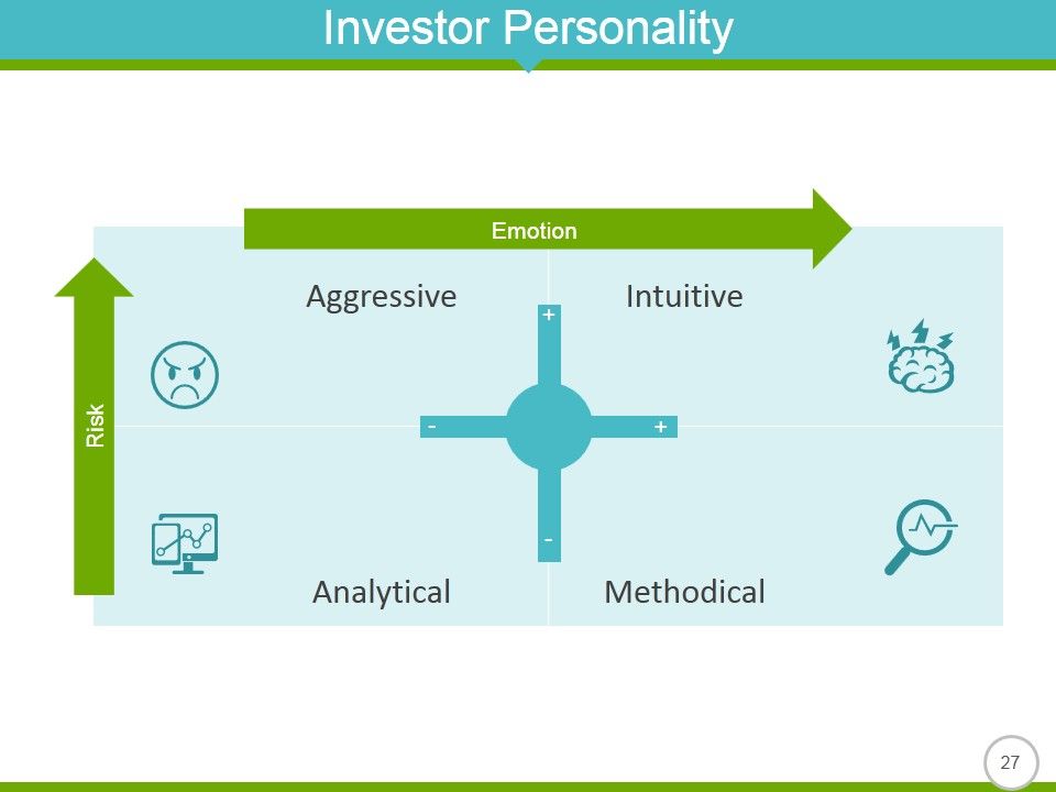 Quantitative Methods In Investment Management Ppt PowerPoint Presentation Complete Deck With Slides Slide23