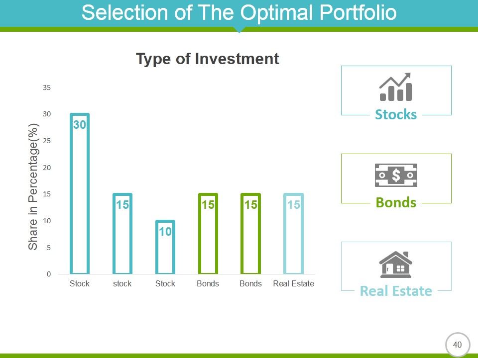 Quantitative Methods In Investment Management Ppt PowerPoint Presentation Complete Deck With Slides Slide35