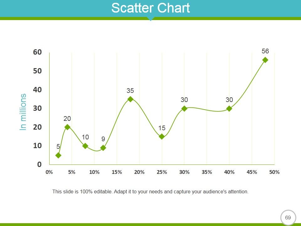 Quantitative Methods In Investment Management Ppt PowerPoint Presentation Complete Deck With Slides Slide59