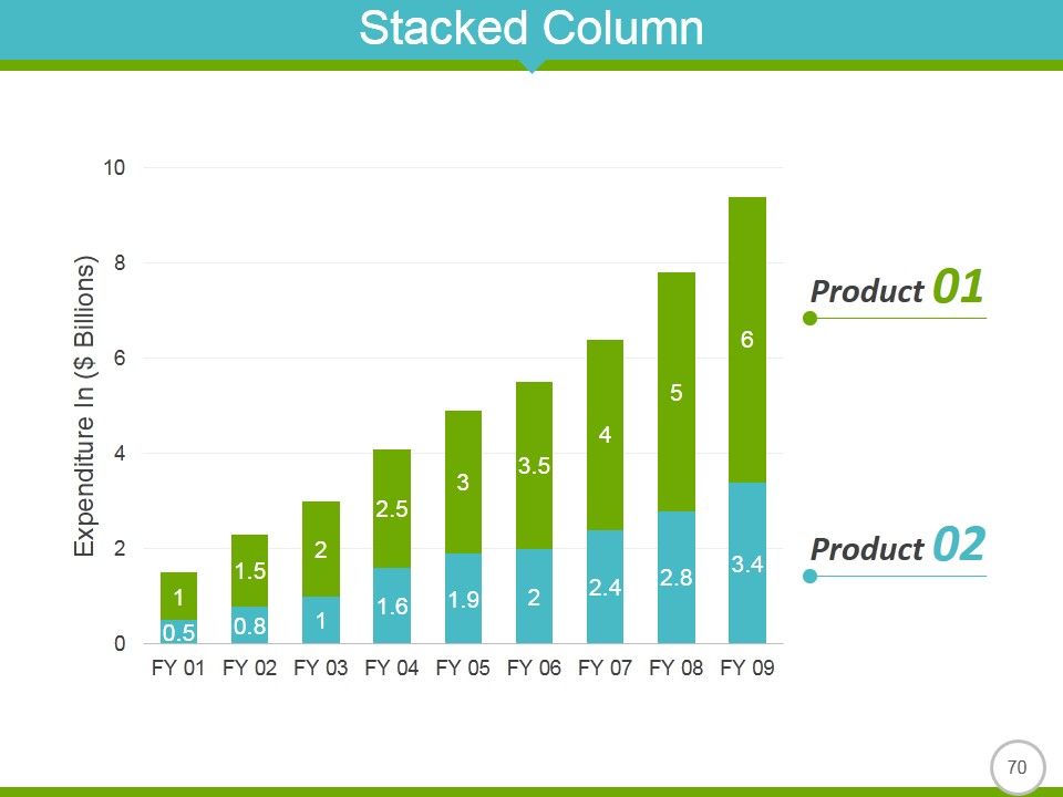 Quantitative Methods In Investment Management Ppt PowerPoint Presentation Complete Deck With Slides Slide60