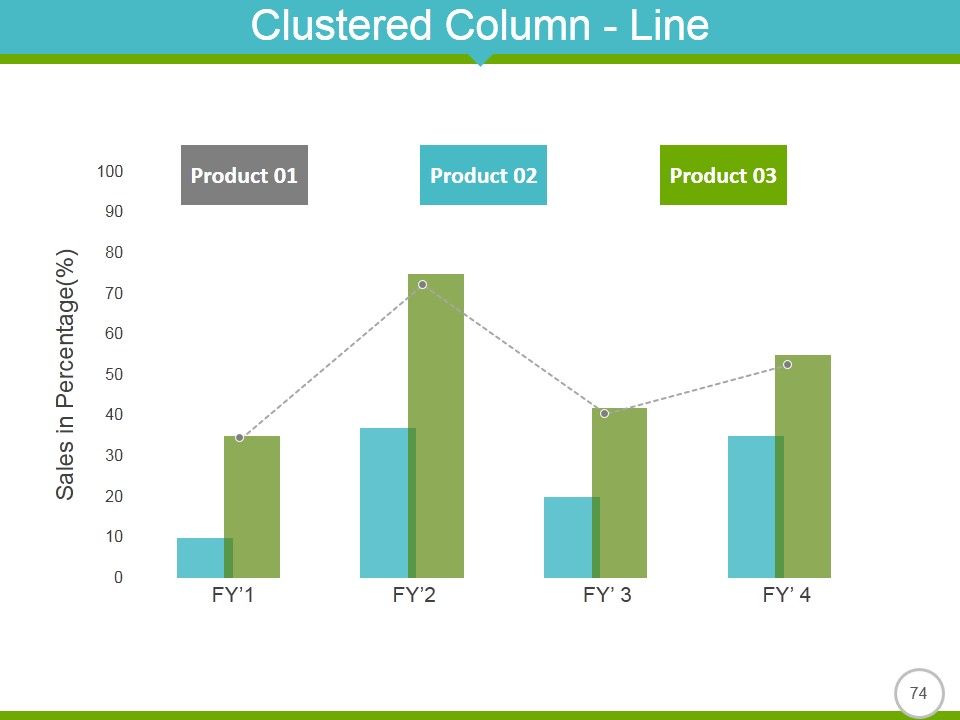 Quantitative Methods In Investment Management Ppt PowerPoint Presentation Complete Deck With Slides Slide64
