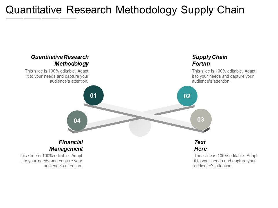 Quantitative_Research_Methodology_Supply_Chain_Forum_Financial_Management_Ppt_PowerPoint_Presentation_Layouts_Icon_Slide_1.jpg