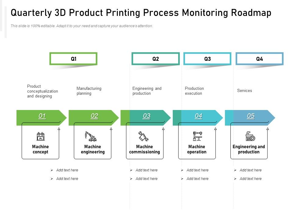 Quarterly_3D_Product_Printing_Process_Monitoring_Roadmap_Icons_Slide_1.jpg