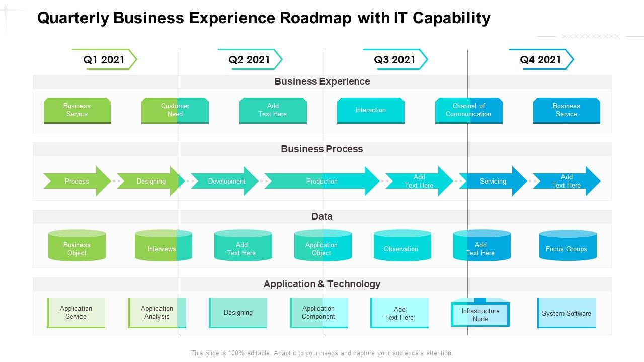 Quarterly_Business_Experience_Roadmap_With_IT_Capability_Icons_Slide_1.jpg