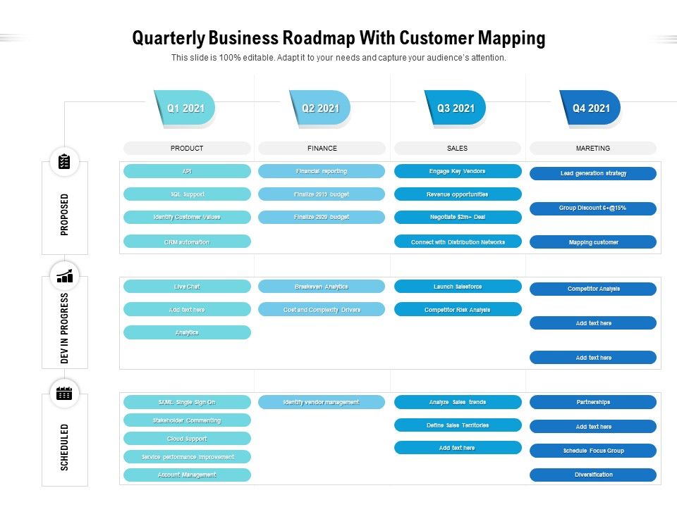 Quarterly_Business_Roadmap_With_Customer_Mapping_Icons_Slide_1.jpg